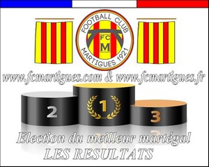 FC Martigues - Le résultat des votes pour le meilleur joueur martégal de la première partie de saison 2014-2015