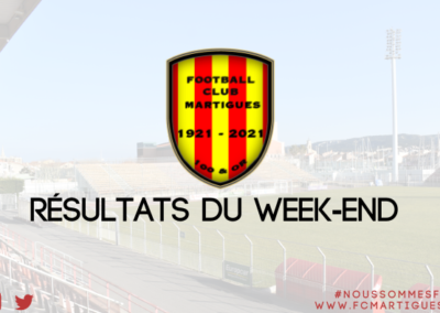 FC Martigues : les résultats complets du week-end !